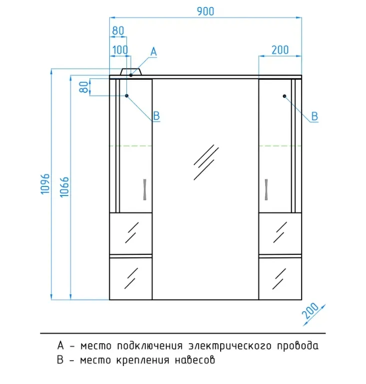 Картина продукта